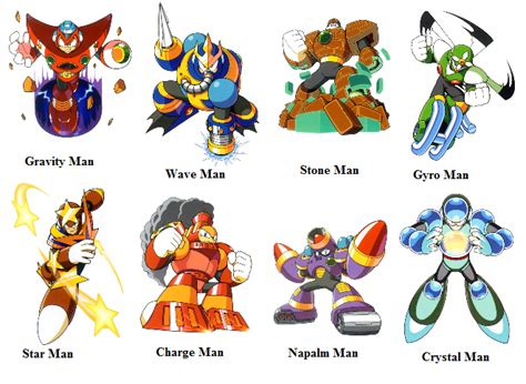 mega man 5 bosses|MEGA MAN 5 EVERY BOSS BATTLE AND THEIR .